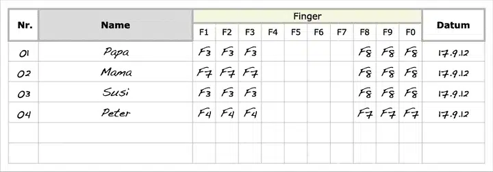 ekey_tipps_und_tricks_4